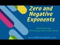 Understanding Exponents and Their Rules