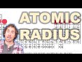 Exploring Atomic Radius Trends in the Periodic Table