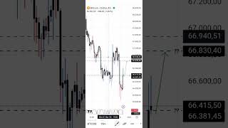 BTCUSD 02 Mar' 2026 _ 01:30 s/d ..?..