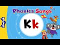 King and Friends Video Activities