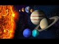 Planetas y Cuerpos del Sistema Solar