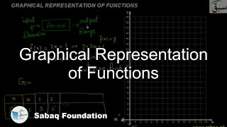 Graphical Representation of Functions