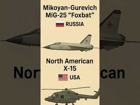part-19 Top 6 Fastest Aircraft in the World 2/1.         #shorts #short #fly #recorder #world #usa