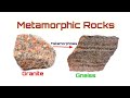 Metamorphic Rocks Characteristics and Types
