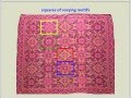 Symmetry and Mathematical Patterns in Textiles