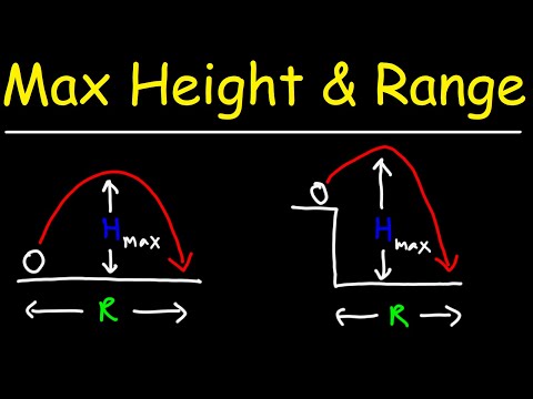 Projectile Motion - How to Find the Maximum Height and Range - Physics