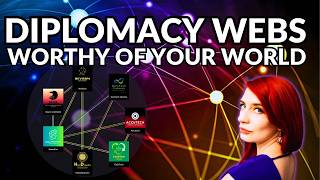 Visualize & track politics in your worldbuilding | How to make a Diplomacy Web on World Anvil