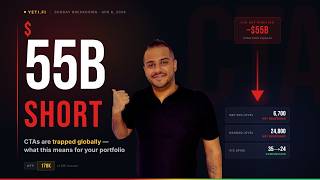 Sunday Breakdown: The $55B Short Setup + Tesla, Coinbase & What to Do Before JPM Earnings