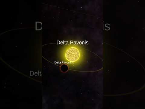 Can Life Exist on Delta Pavonis c? | Exoplanet Secrets! #facts #shorts