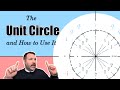 Trigonometric Functions and the Unit Circle