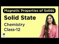 Magnetic Properties of Materials