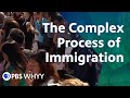 Immigration Process and Challenges