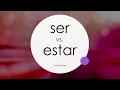 Mastering Ser vs Estar with DOCTOR & PLACE