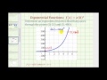Exponential Functions and Growth Rates