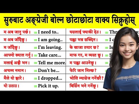 How to start English from beginning in Nepal Fluent Speaking Practice with Nepali Meanings Sentences