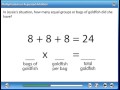 Exploring Multiplication through Repeated Addition
