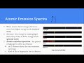 Electron Behavior and Wave Properties