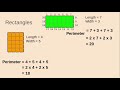 Understanding Perimeter