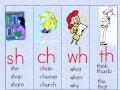 Exploring Consonant Digraphs: sh, ch, wh, th