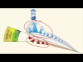 Airfoil Characteristics and Lift Generation