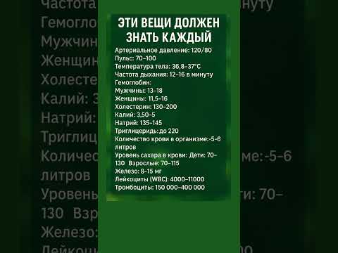 это должен знать каждый