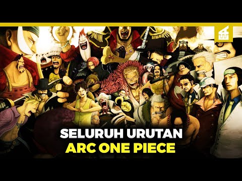 ONE PIECE DALAM 11 MENIT!! Inilah Seluruh Urutan Arc One Piece dari Awal Sampai Terbaru