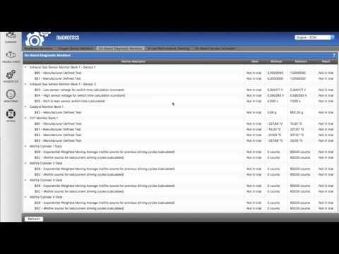 obd auto doctor keygen obd auto doctor keygen
