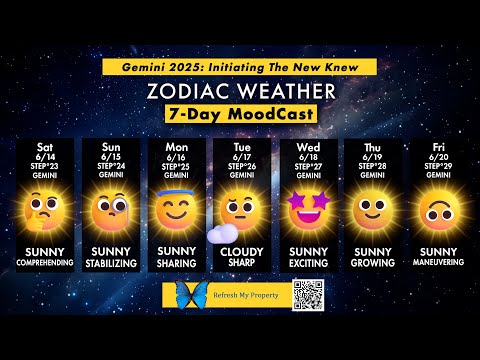 Zodiac Weather : June 14th - June 20th : Siriusjoy.com