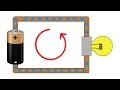 Exploring Electrical Current and Amps
