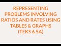 Understanding Graphs and Relationships