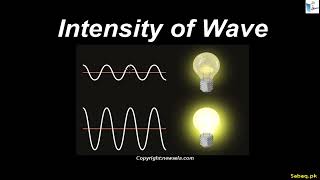Intensity of Wave