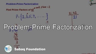 Problem-Prime Factorization
