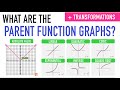 Exploring Parent Function Graphs and Transformations