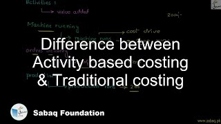 Difference between Activity based costing & Traditional costing