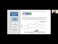 My NASA Data Educational Resources