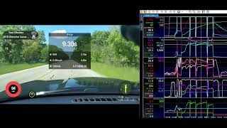 2010 Camaro SS 6 speed manual E85 and Nitrous Assisted   Dragy 12.69 sec at 113.66 MPH.