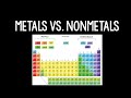 Differences Between Metals, Nonmetals, and Metalloids