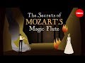 Understanding 'The Magic Flute' Themes