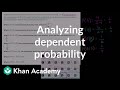 Probability Concepts from Dice Rolling