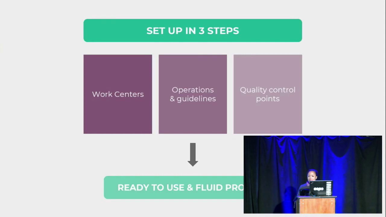 An Efficient Manufacturing Process with the Work Order Tablet View | 13.11.2019

This presentation will showcase how to create an efficient manufacturing process with work orders in Odoo. The demo will ...
