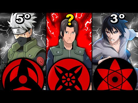 RANKING: MANGEKYOU MAIS PODEROSOS EM NARUTO E BORUTO