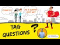 Tag Questions and Their Formation