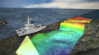 NOAA ocean charting operations - multibeam animation