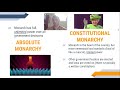Exploring Types of Government