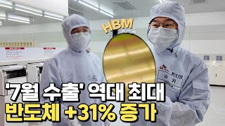 '역대 최대' 경상수지 흑자, 대박난 AI 반도체