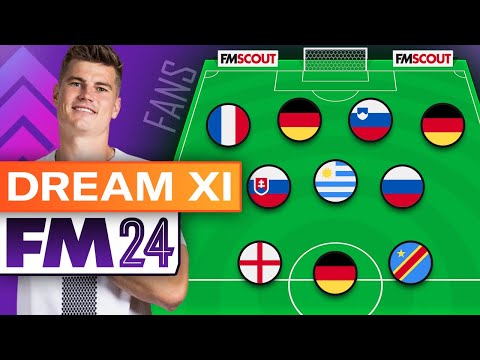The BEST Cheap BEASTS In All Of FM24 Voted By YOU
