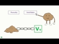 Soil Engineering: Void Ratio and Porosity