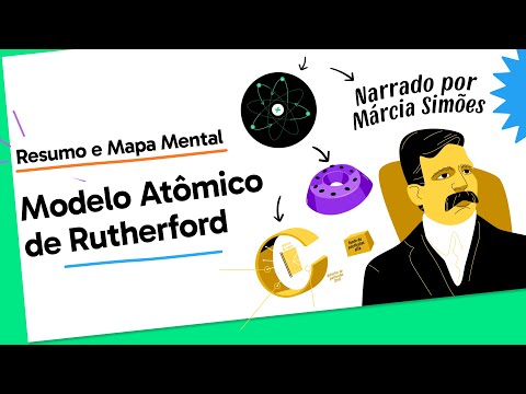 Modelo Atômico de Rutherford: Tudo que você precisa saber para o Enem! l Química