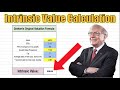 How to Calculate the Intrinsic Value of a Stock like Benjamin Graham! (Step by Step)