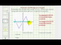 Understanding Domain and Range